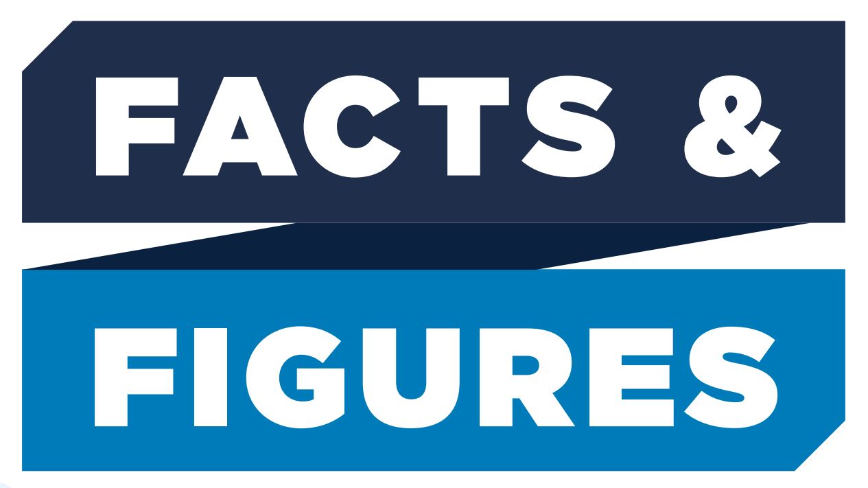 Facts and Figures graphic